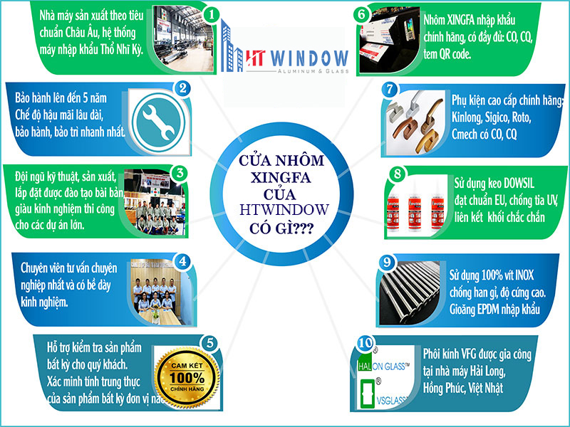 BÁO GIÁ CỬA NHÔM XINGFA NHẬP KHẨU