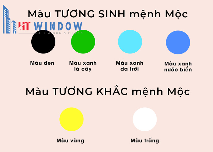 Màu tương sinh, tương khắc với người mệnh Mộc