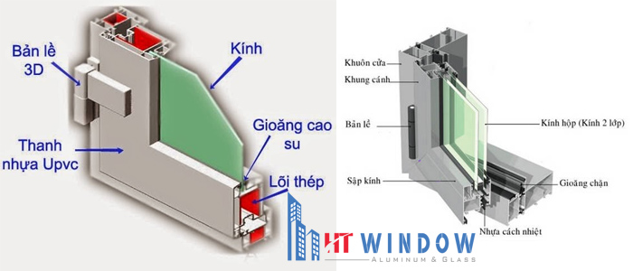nên dùng cửa nhôm xingfa hay cửa nhựa lõi thép