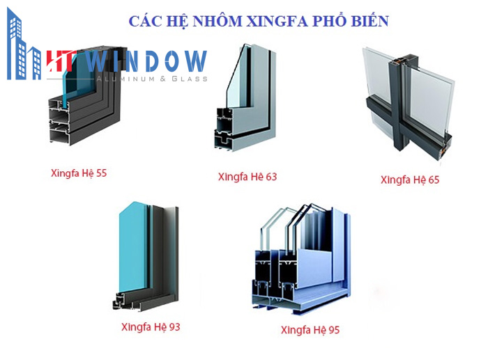 Nhôm Xingfa Có Mấy Hệ? Nên Chọn Hệ Nào Thì Tốt?