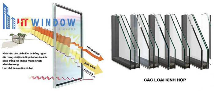 Kính cách âm, cách nhiệt hoặc có yêu cầu đặc biệt sẽ có độ dày khác nhau