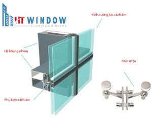 Cấu tạo của vách kính mặt dựng cách âm