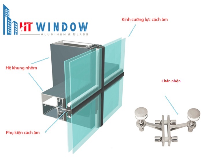 Cấu tạo của vách kính mặt dựng cách âm