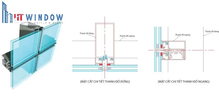 Vách kính mặt dựng hệ Stick