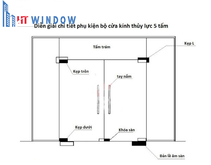 Diễn giải chi tiết phụ kiện bộ cửa kính thuỷ lực 5 tấm