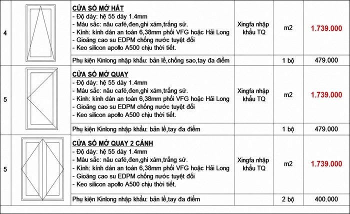 Báo Giá Cửa Nhôm Xingfa Nhập Khẩu | Giá Mới Nhất 2026 – HTWINDOW