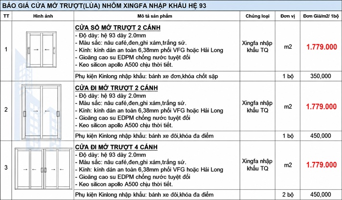 Báo Giá Cửa Nhôm Xingfa Nhập Khẩu | Giá Mới Nhất 2026 – HTWINDOW