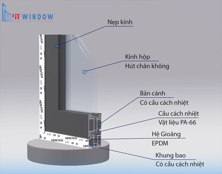 CỬA NHÔM CẦU CÁCH NHIỆT