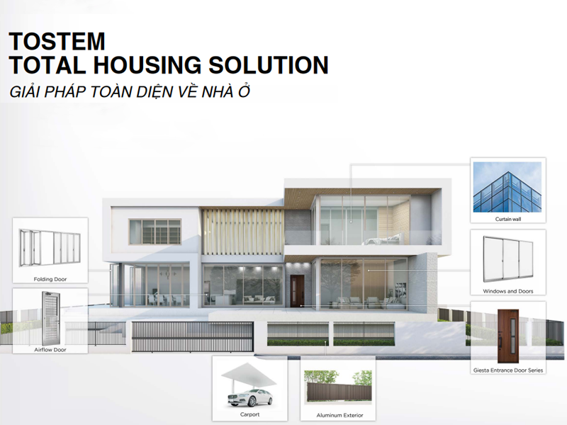 cửa nhôm tostem hệ ns