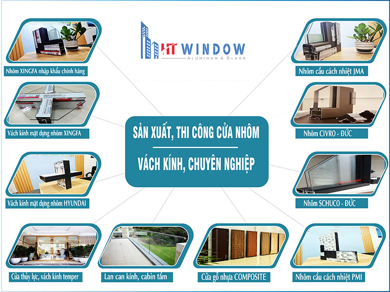 Năng lực sản xuất và thi công cửa nhôm kính cao cấp của nhà thầu HT Window