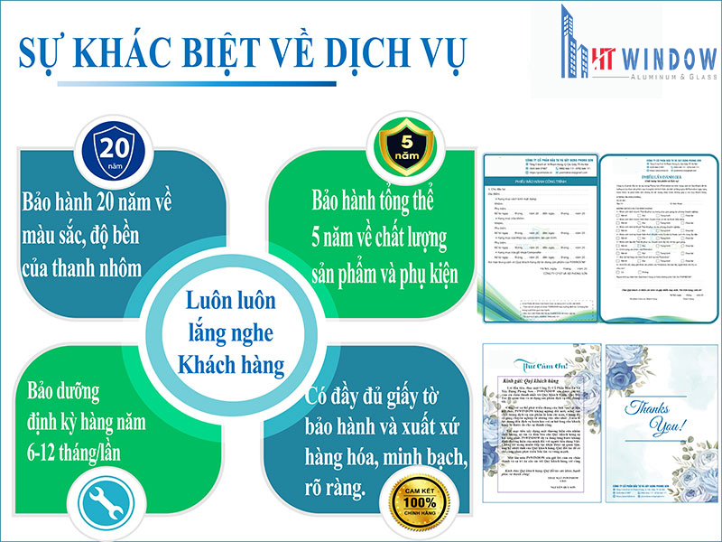 Dịch vụ tư vấn khảo sát bảo hành cửa nhôm kính tận tâm của HT Window