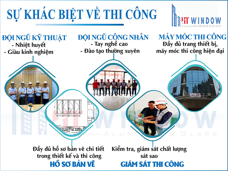 Quy trình thi công lắp đặt cửa nhôm kính tiêu chuẩn kỹ thuật nghiêm ngặt