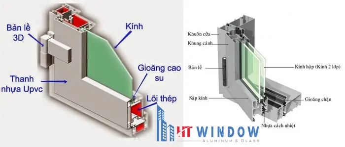 nên dùng cửa nhôm xingfa hay cửa nhựa lõi thép